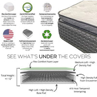 BREEZE-QUEEN PILLOW TOP MATTRESS 12"