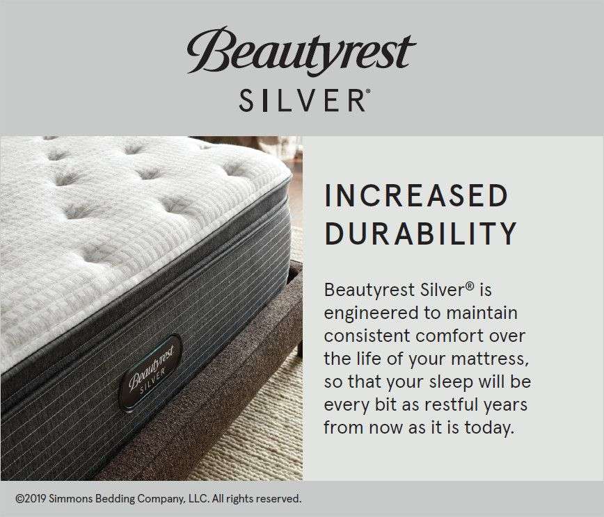 Beautyrest Silver BRS900-C Medium Mattress 14.5 inc, King size